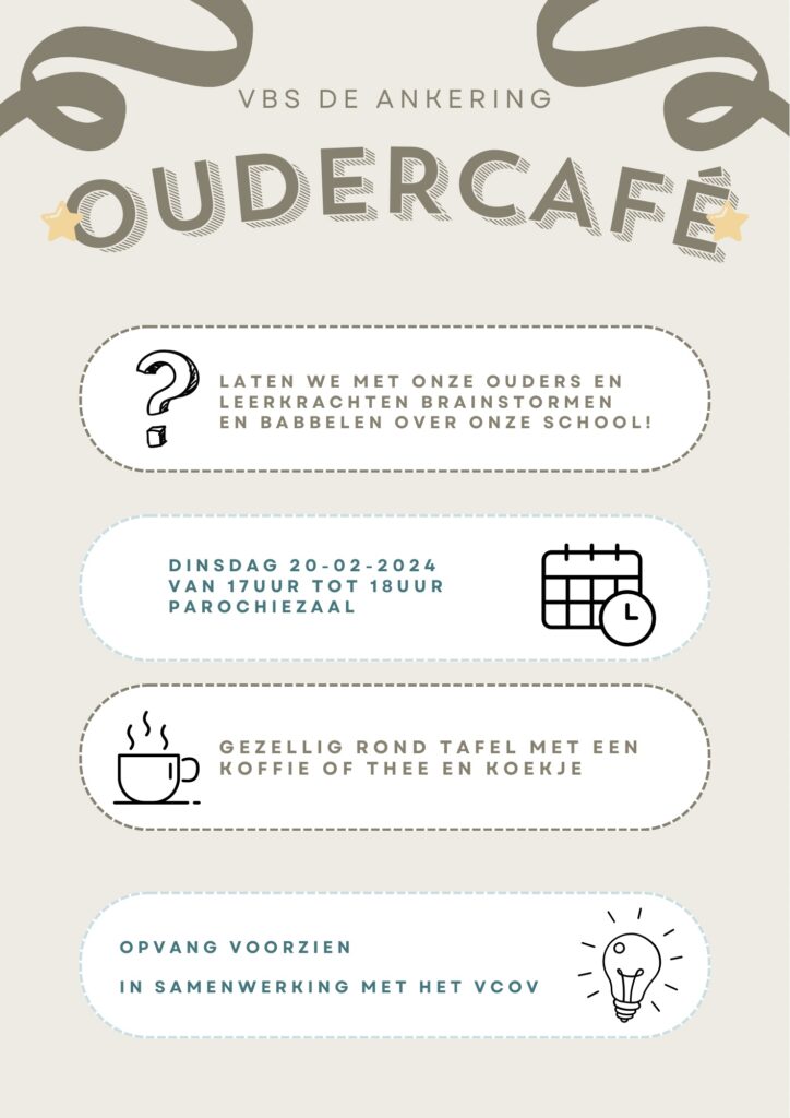 oudercafé praten school brainstorm